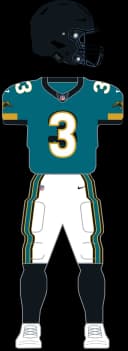 Jacksonville Jaguars Prowler Throwback