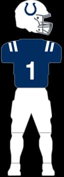 Indianapolis Colts Home